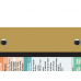 WhiteCoat Clipboard® - Tactical Brown OB Ultrasonography Edition